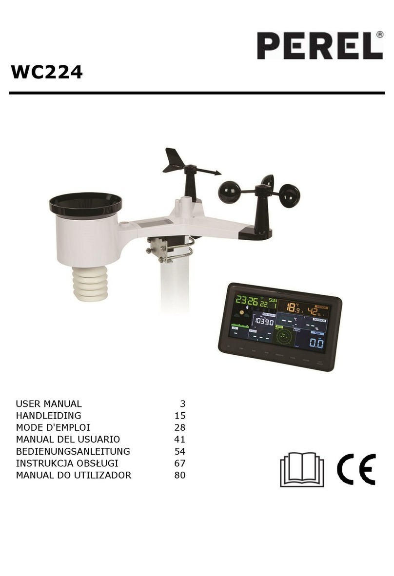 Perel WC224 user manual