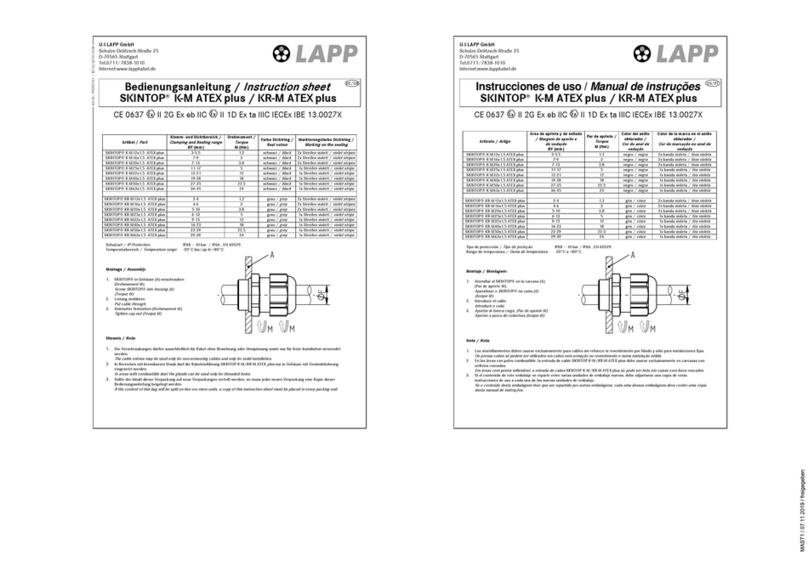 LAPP SKINTOP K-M ATEX plus Series instruction sheet LAPP SKINTOP K-M ATEX plus Series instruction sheet