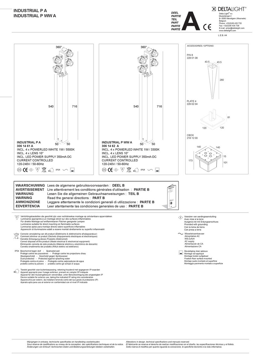 Delta Light INDUSTRIAL P A quick start guide