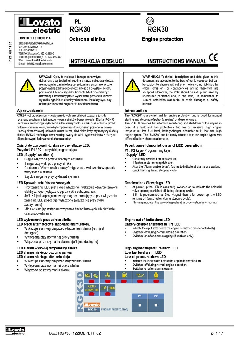 LOVATO ELECTRIC RGK30 instruction manual