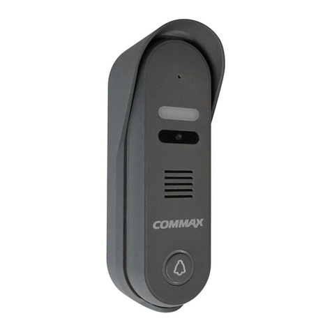 Commax CIOT-D20P User manual