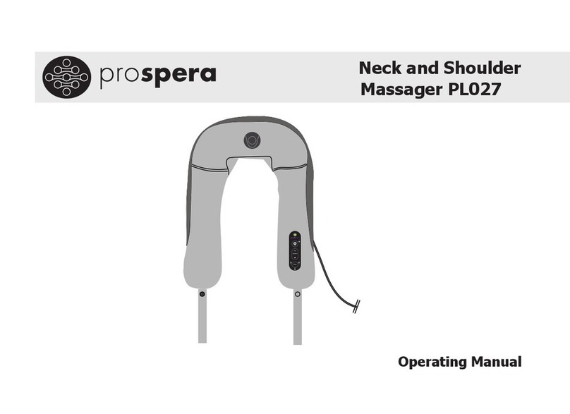 Prospera PL027 User manual