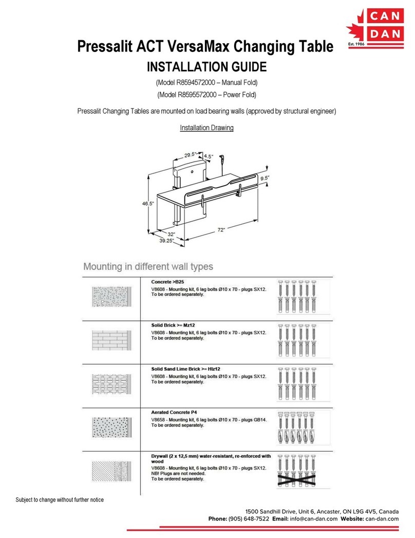 CAN DAN Pressalit ACT VersaMax User manual