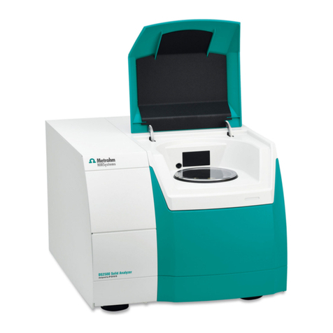 Metrohm NIRS DS2500 manual
