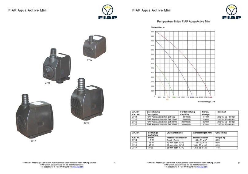 Fiap Aqua Active Mini Series operating manual