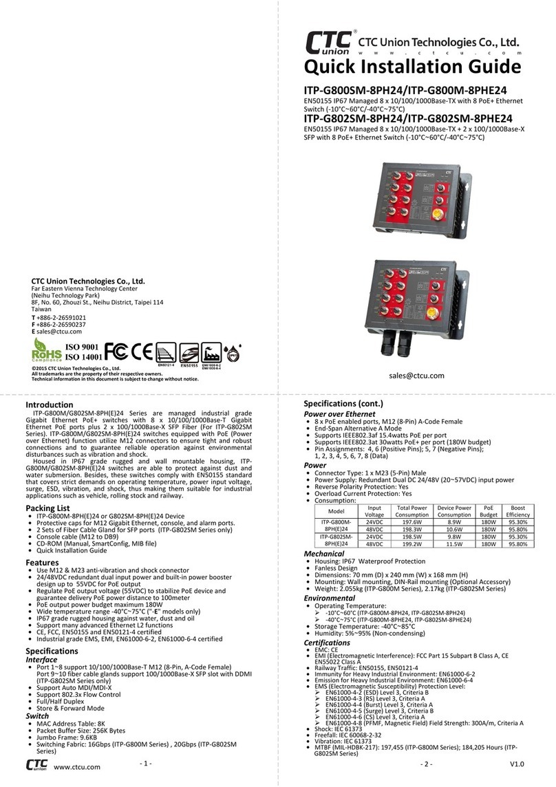 CTC Union ITP-G800SM-8PH24 User manual