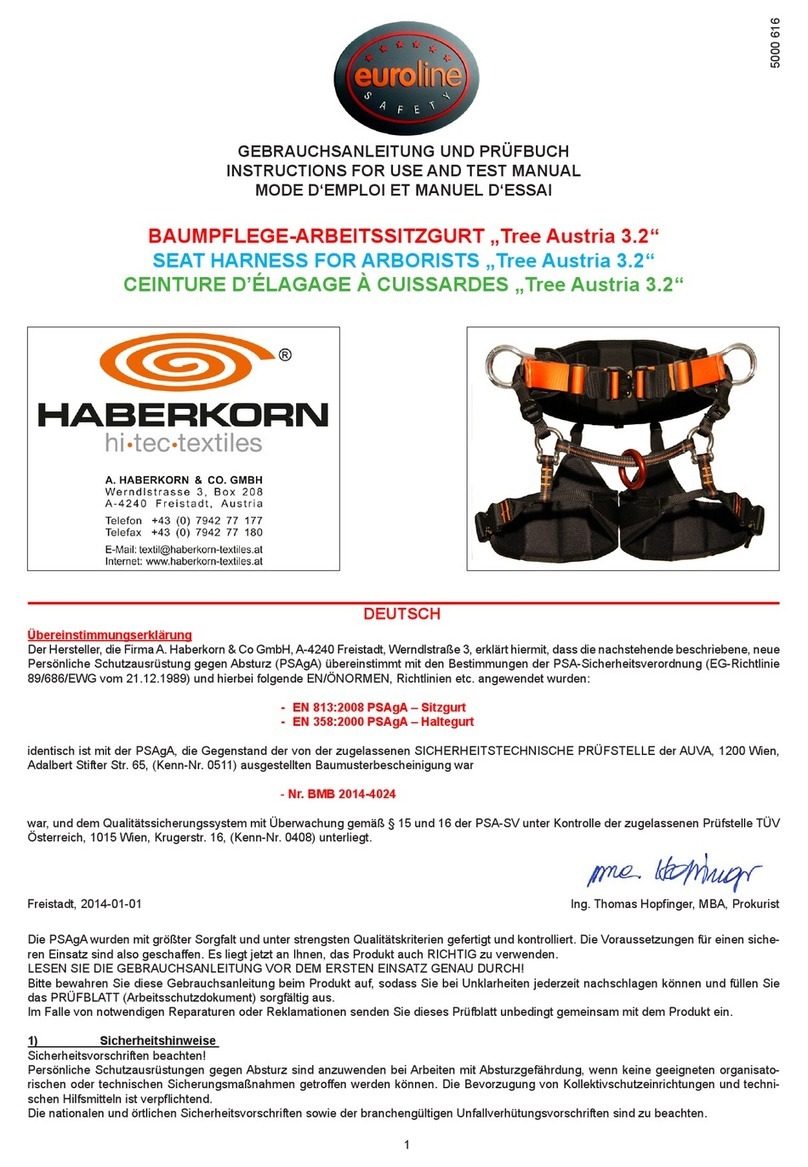 HABERKORN euroline Tree Austria 3.2 INSTRUCTIONS FOR USE AND TEST MANUAL HABERKORN euroline Tree Austria 3.2 INSTRUCTIONS FOR USE AND TEST MANUAL