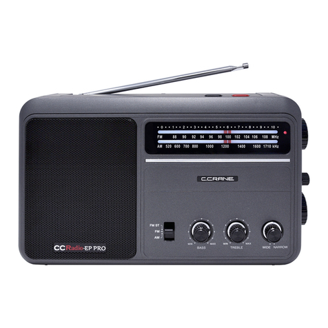 C. Crane CCRadio-EP PRO User manual