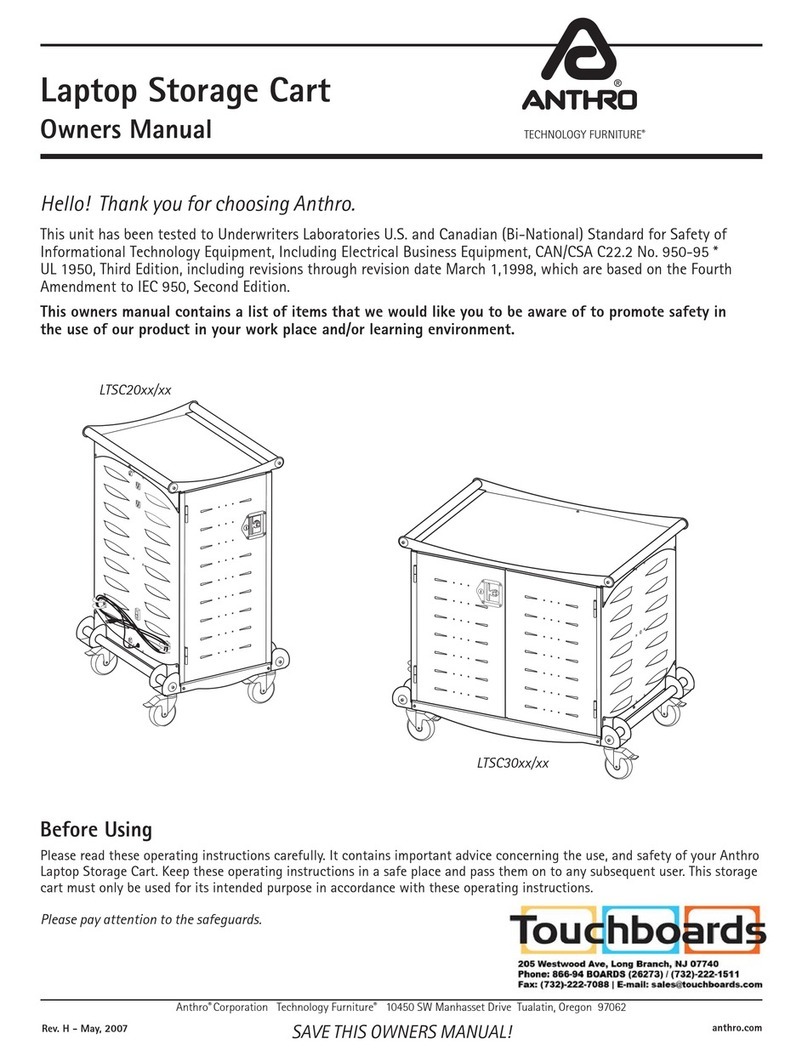 Anthro LTSC20 Series User manual