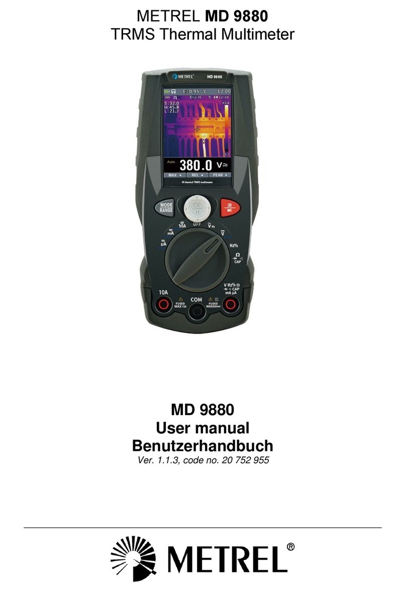 METREL MD 9880 user manual