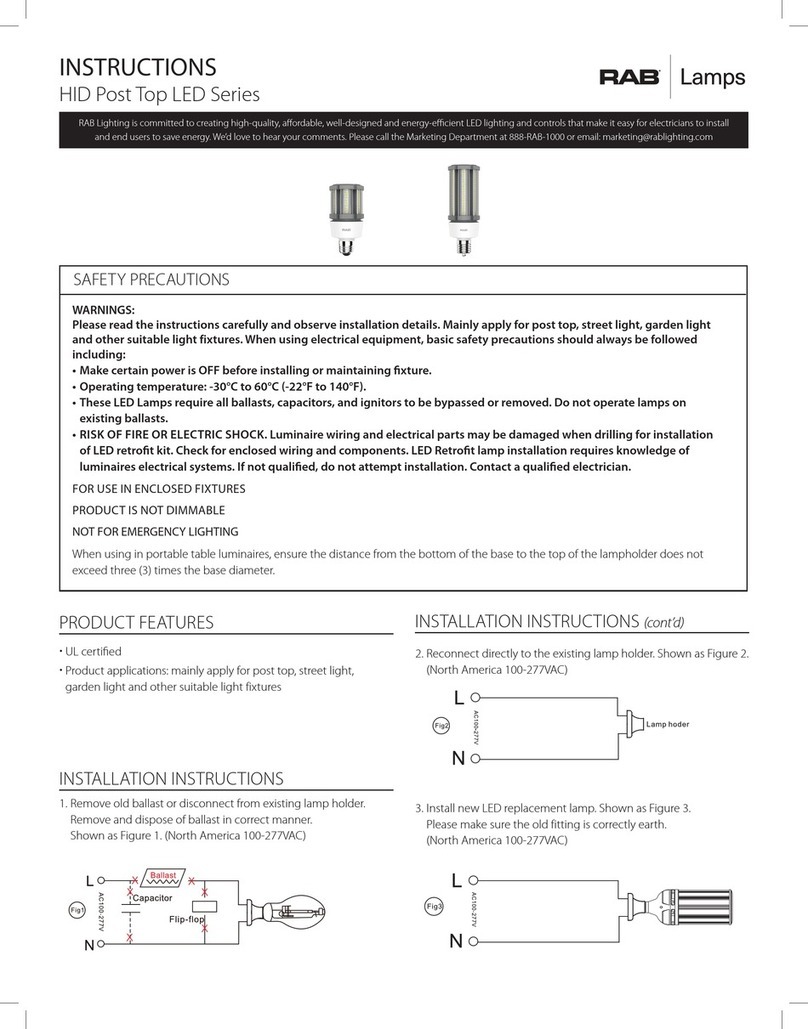 RAB HID Post Top LED Series instructions