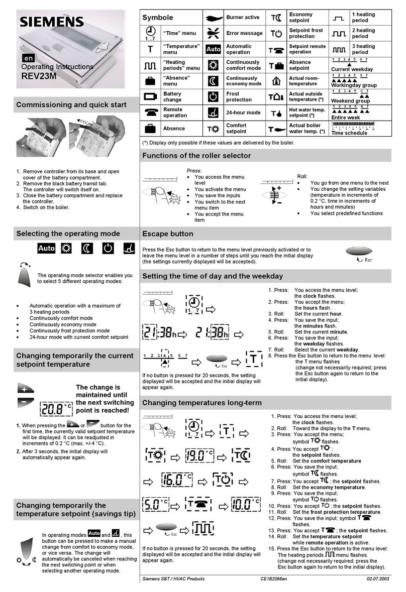 Siemens REV23M User manual