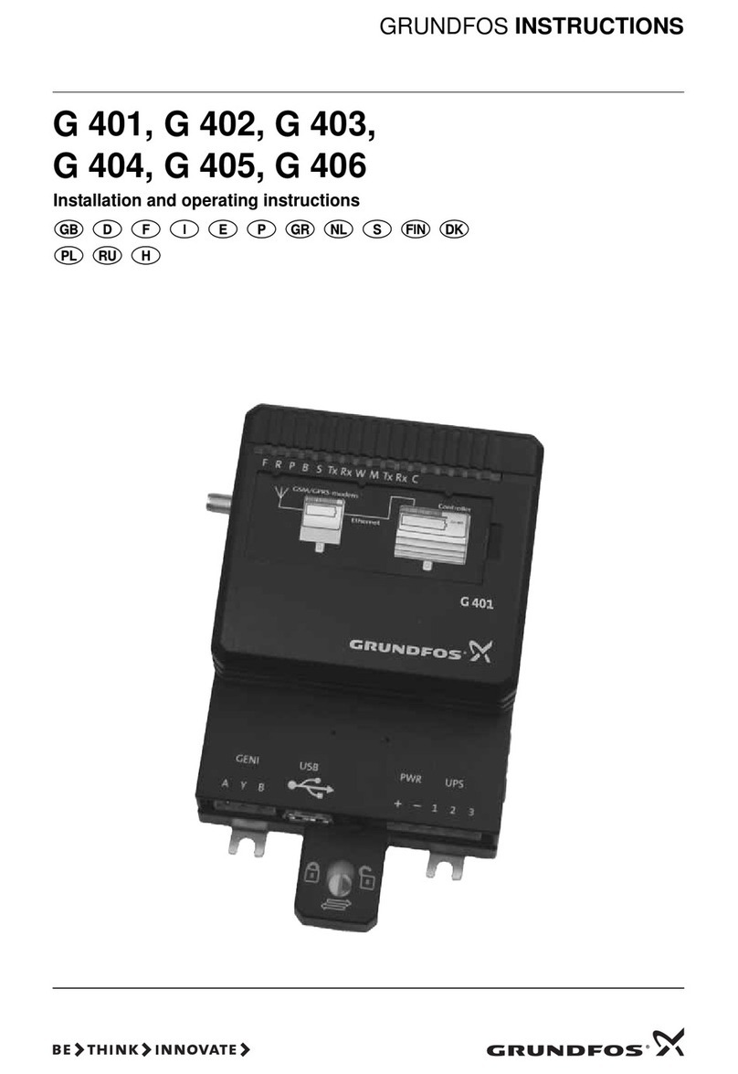 Grundfos G 401 User manual