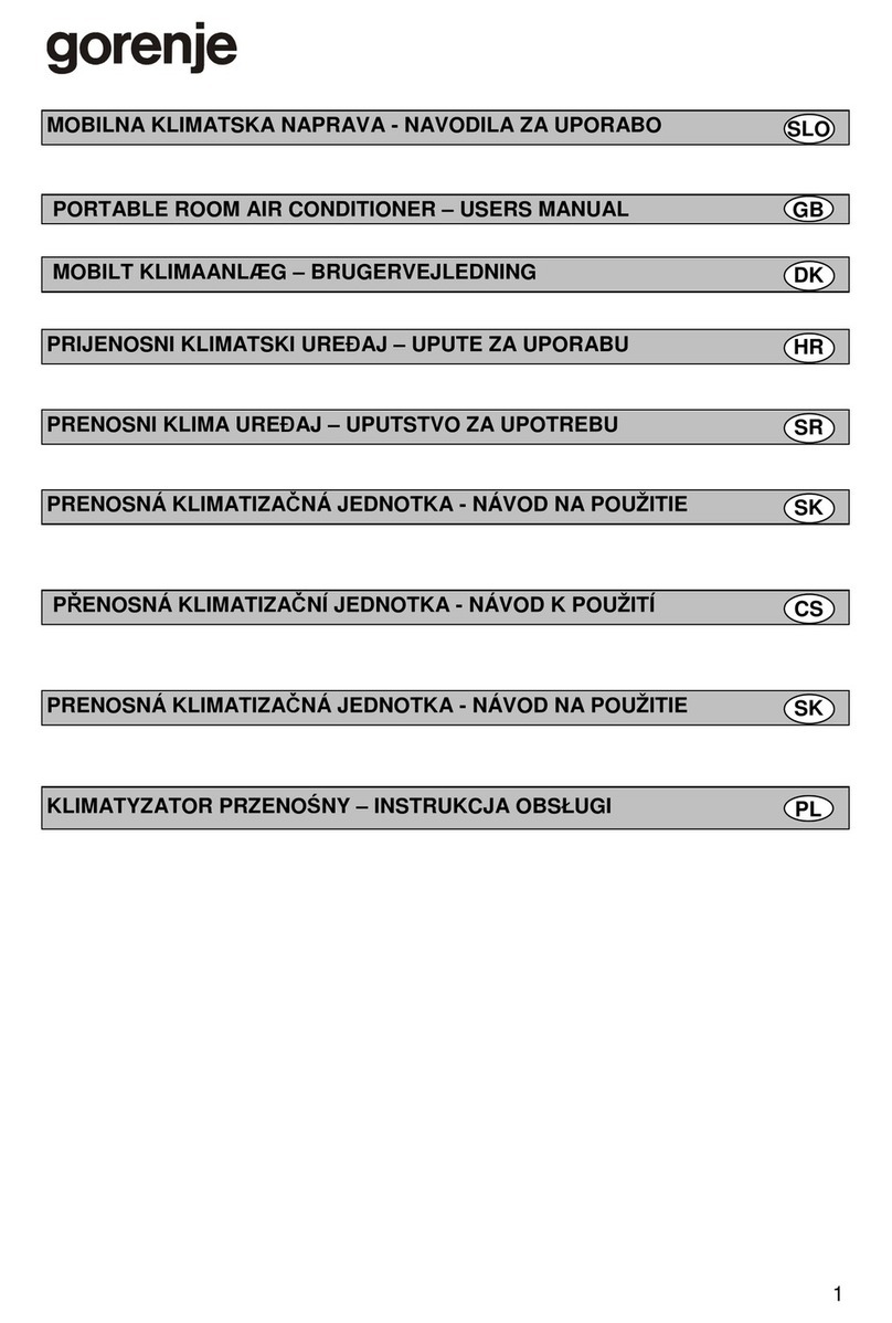 Gorenje KAM PD Series User manual