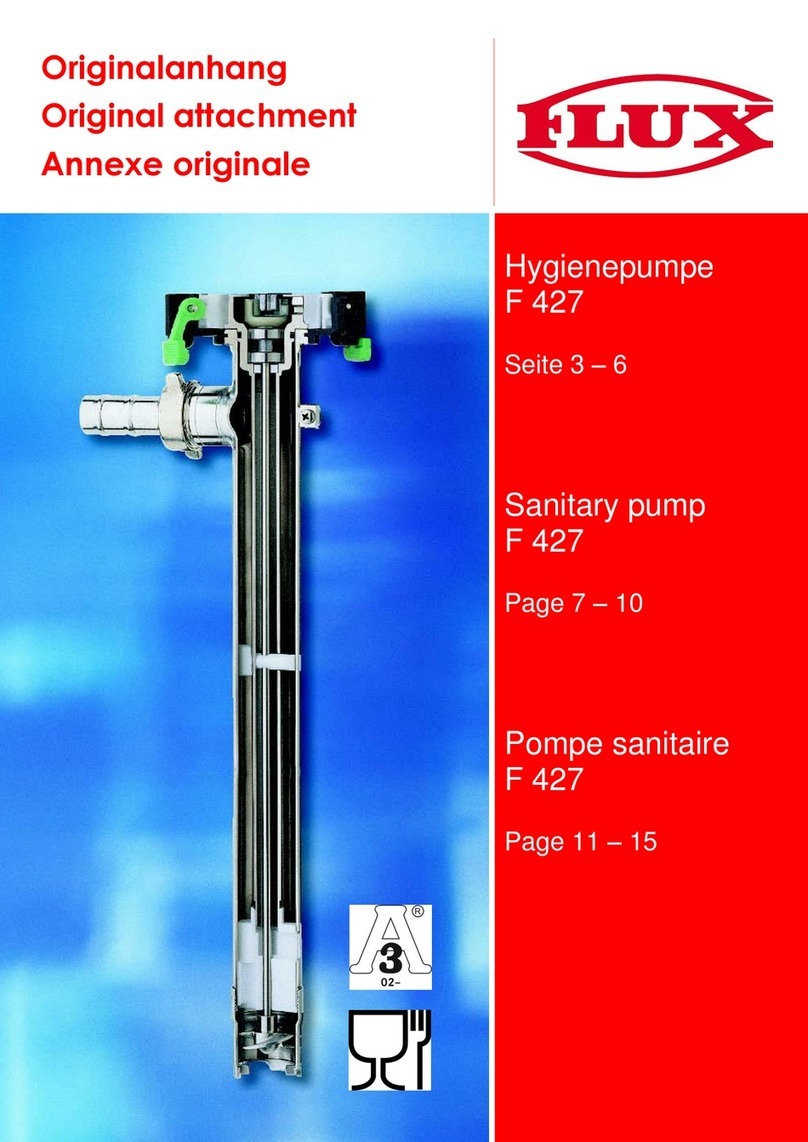 Flux F 427 User manual