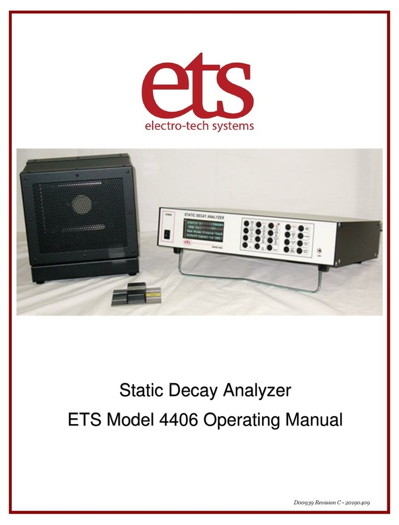ETS 4406 operating manual ETS 4406 operating manual