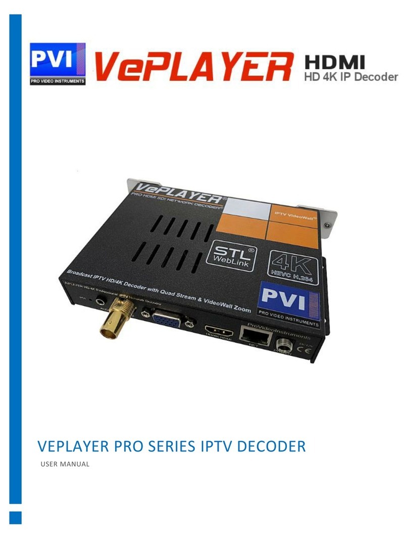 PVI VEPLAYER Pro Series user manual