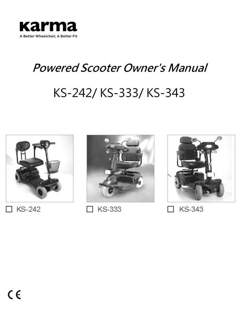Karma KS-242 User manual