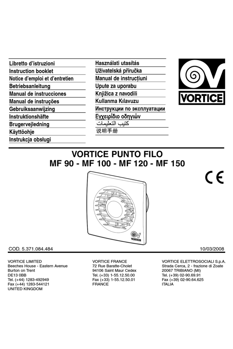 Vortice MF 90 User manual
