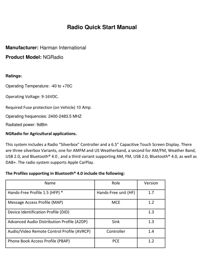 Harman NGRadio Quick start manual