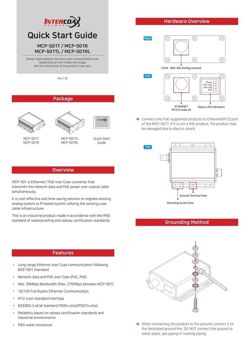 Intercoax MCP-501T quick start guide