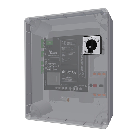 Ridder MotorControl RMC400 product manual