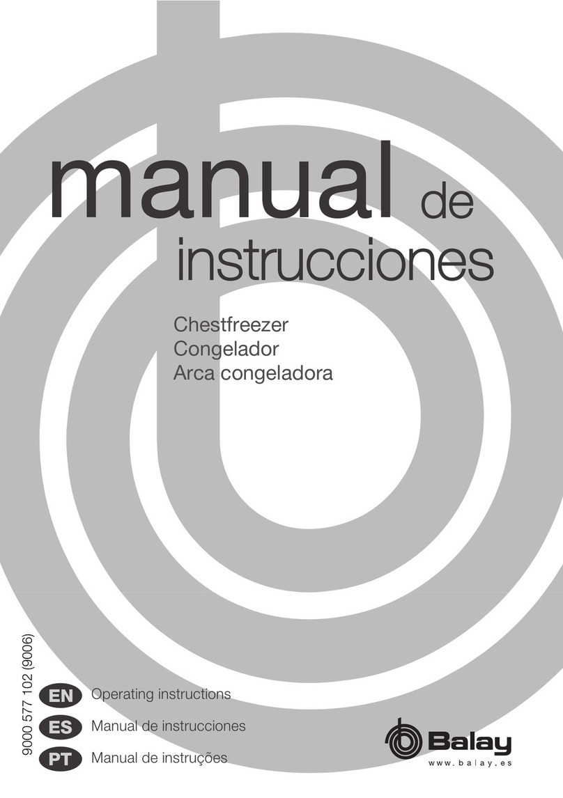 BALAY GTM12 User manual