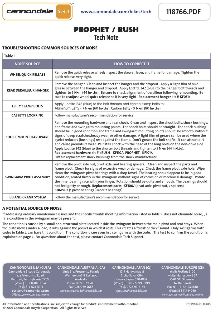 Cannondale PROPHET User manual