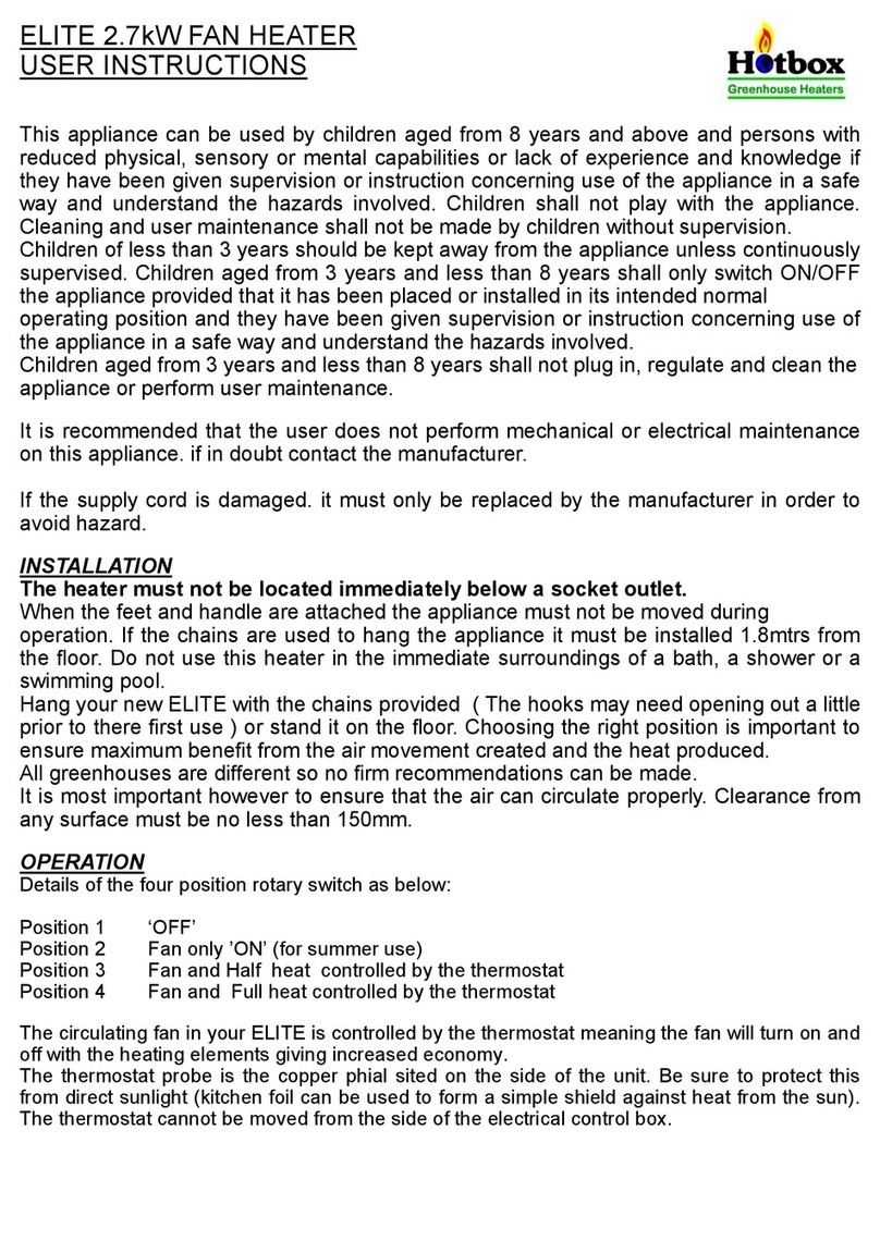 Hotbox ELITE User instructions