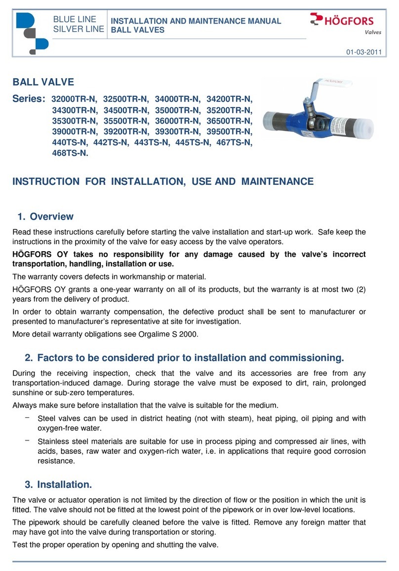 Hogfors BLUE Series Installation and maintenance manual