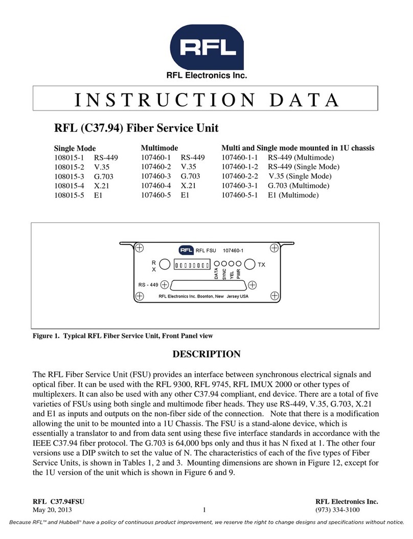 RFL C37.94 instruction data