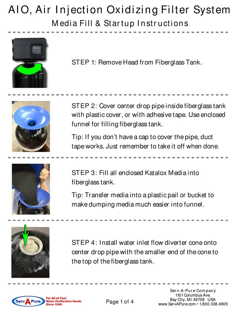 ServAPure AIO User manual