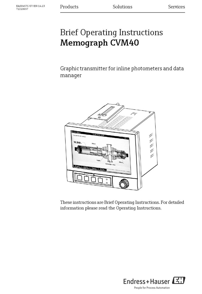 Endress+Hauser Memograph CVM40 Brief operating instructions