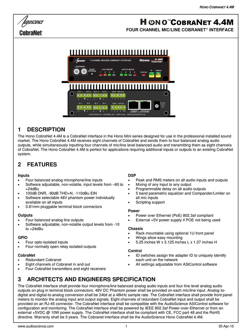 AudioScience Hono CobraNet 4.4M manual