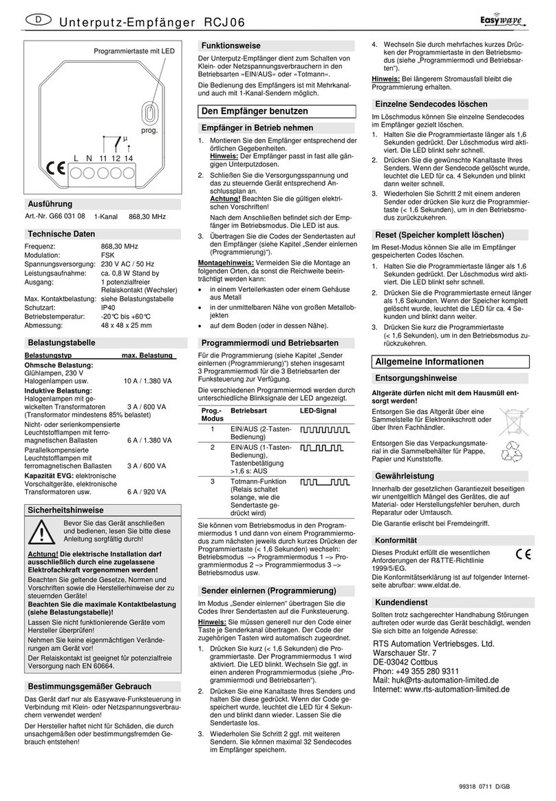 RTS Easywave RCJ06 quick start guide