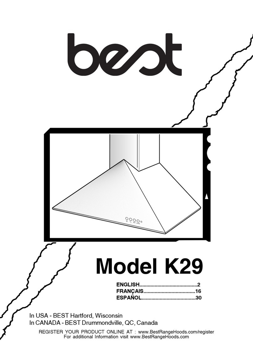 Best K29 User manual