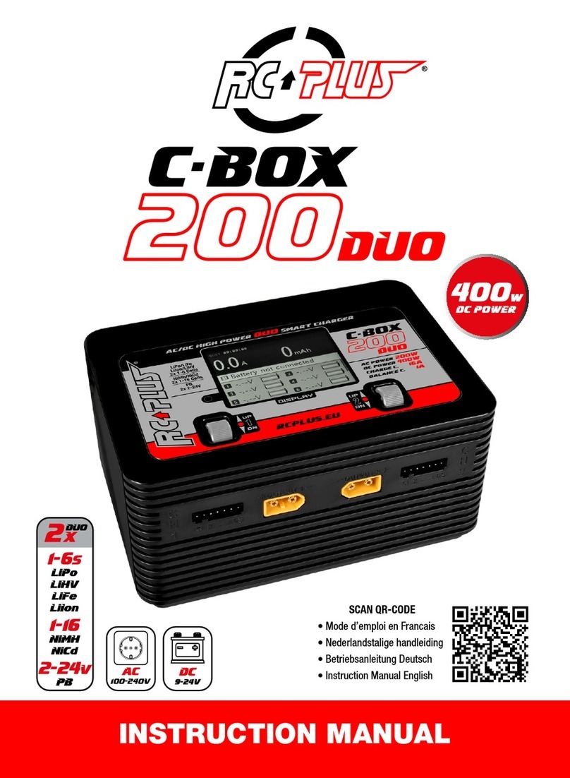 RC-Plus C-BOX 200 DUO User manual