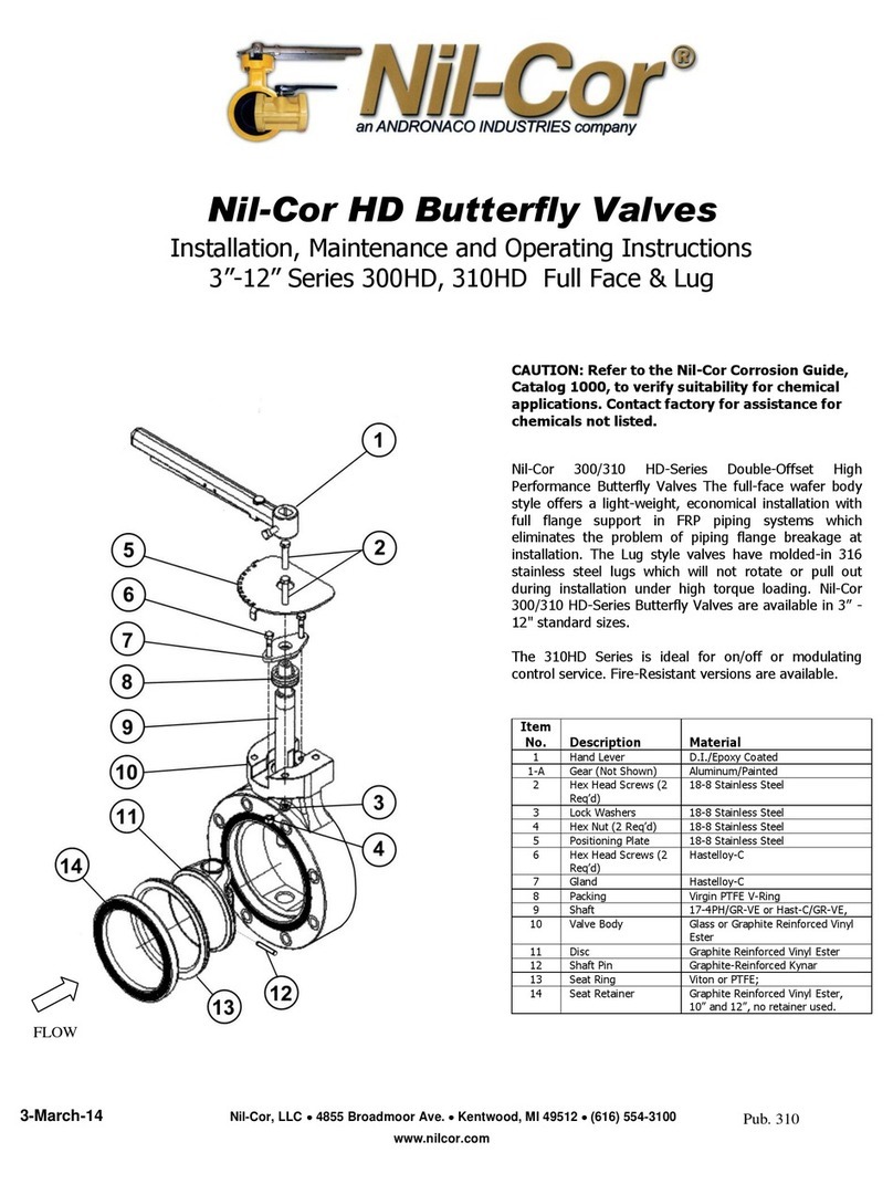 Nil-Cor 300HD Series Operating and maintenance manual