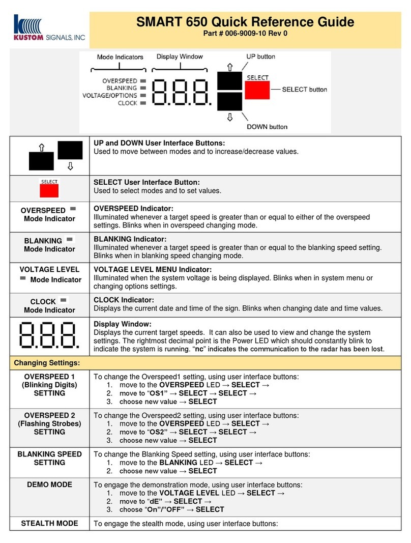 Kustom Signals SMART 650 User manual