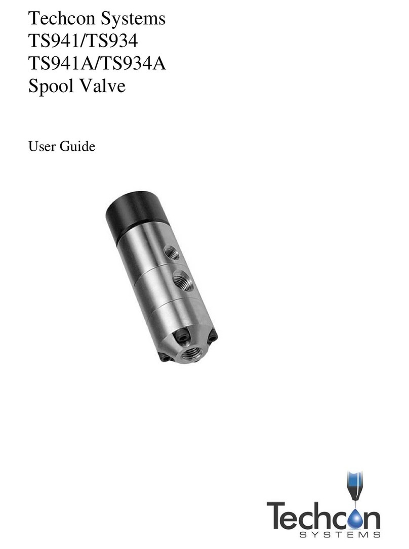 TECHCON SYSTEMS TS941 user guide TECHCON SYSTEMS TS941 user guide
