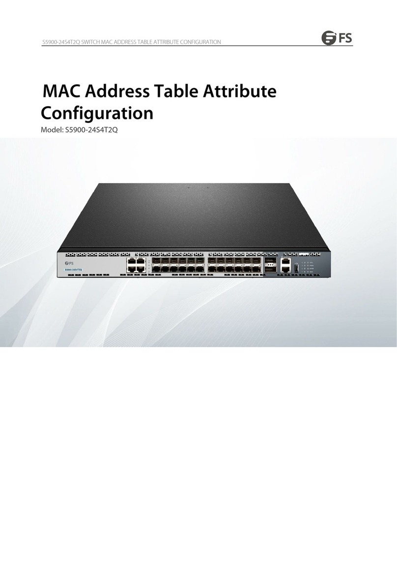 FS S5900-24S4T2Q Quick guide