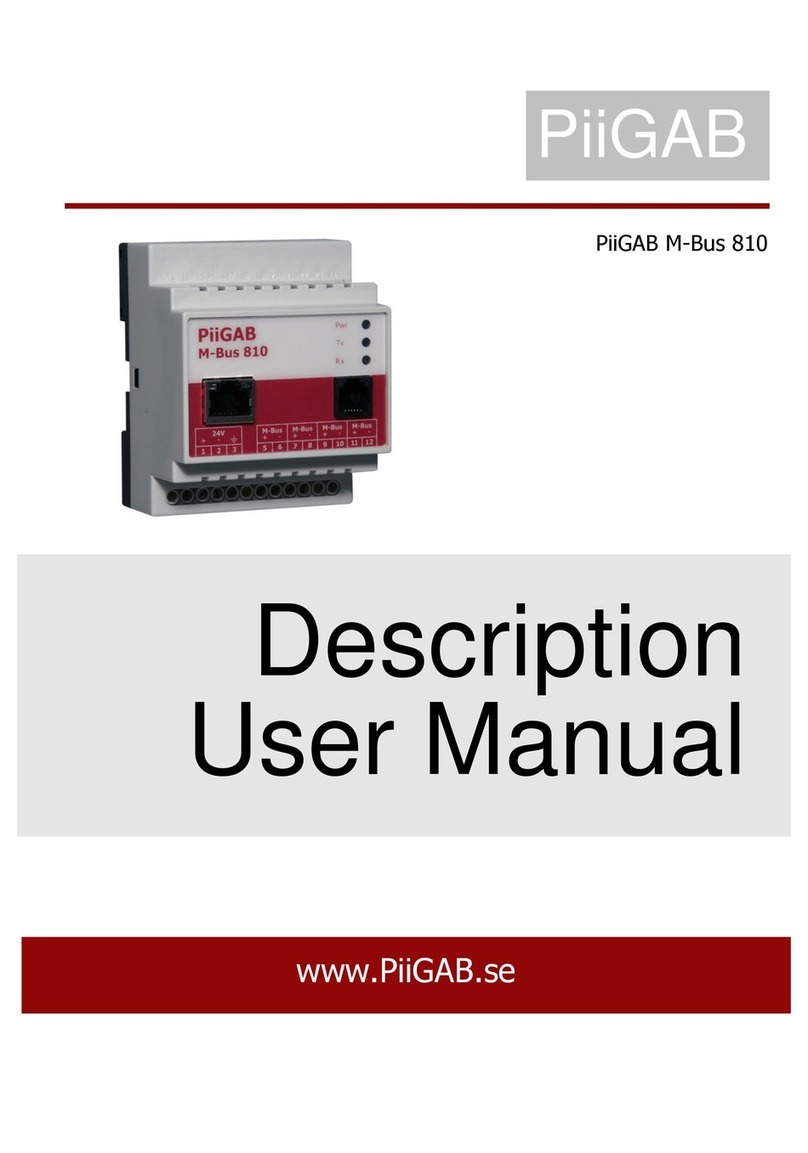 PiiGAB M-Bus 810 user manual