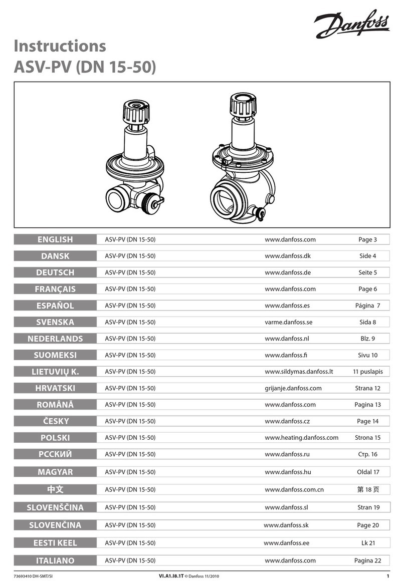 Danfuss ASV-PV instructions