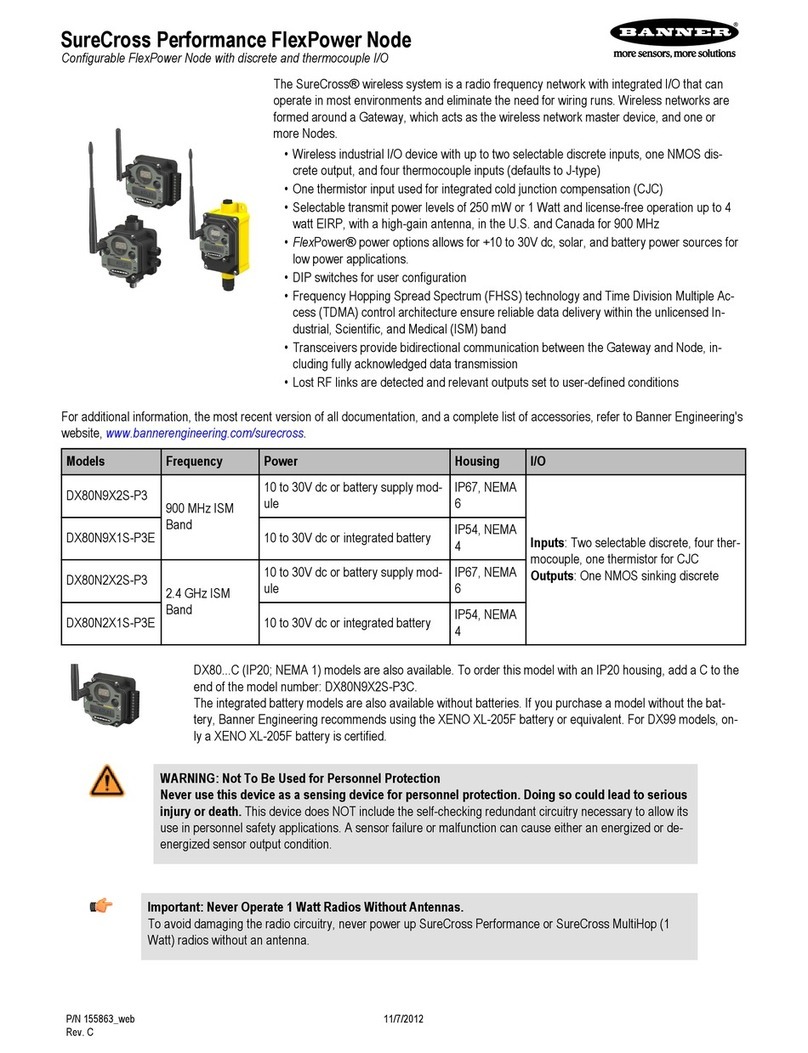 Banner SureCross Performance DX80N9X2S-P3 FlexPower manual