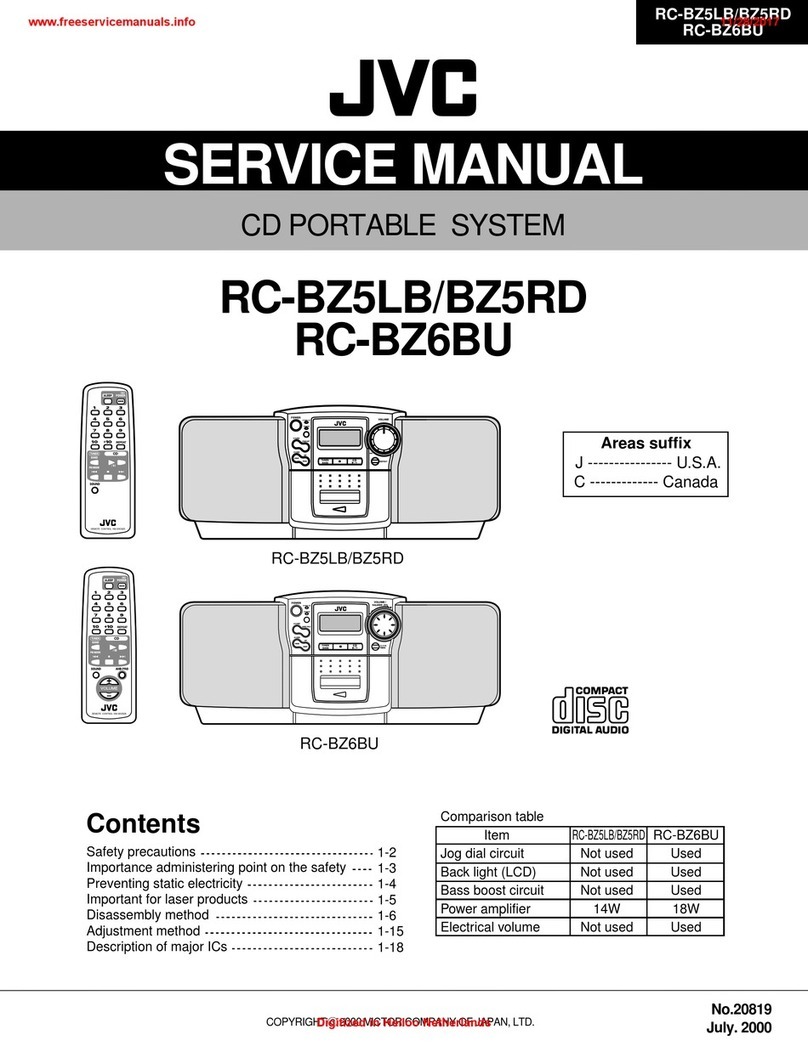JVC RC-BZ5LB User manual
