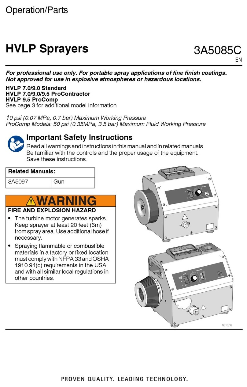 Graco HVLP Series Guide Graco HVLP Series Guide