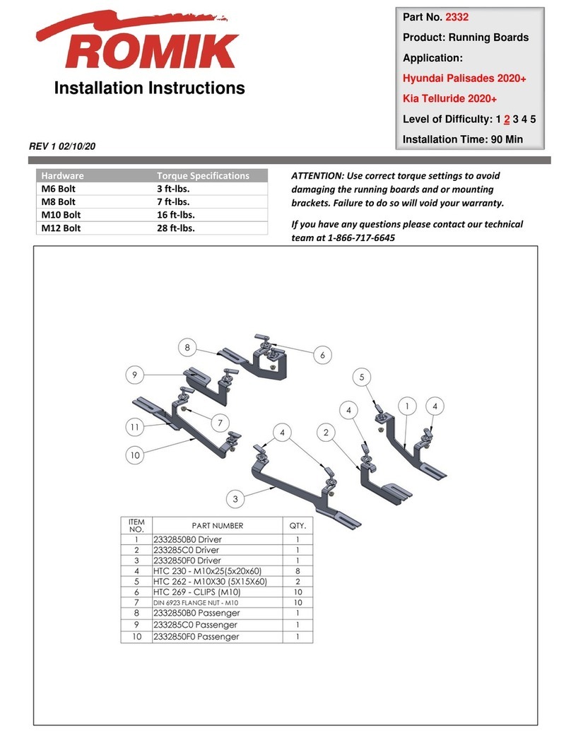 Romik 2332 User manual