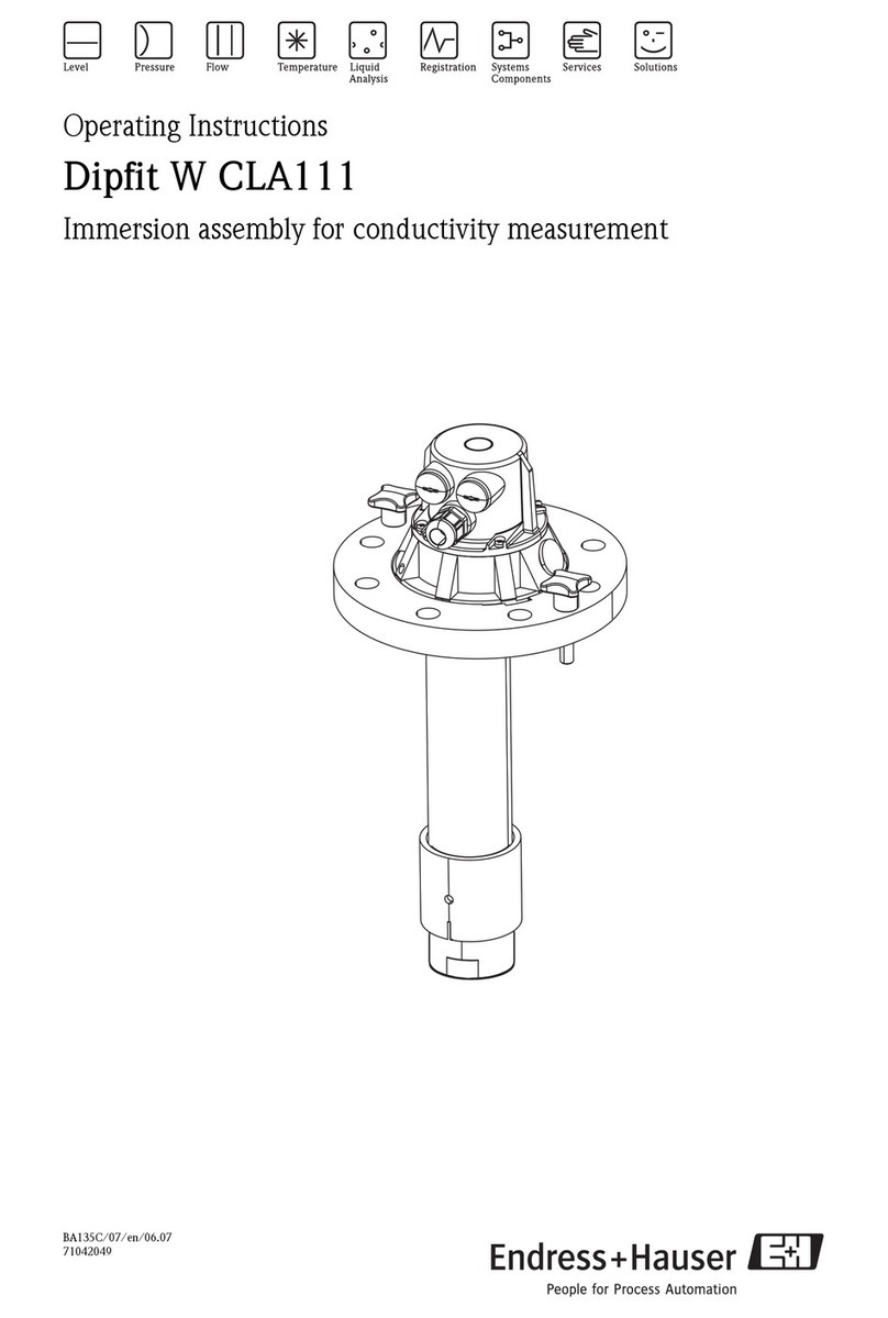 Endress+Hauser Dipfit W CLA111 User manual Endress+Hauser Dipfit W CLA111 User manual