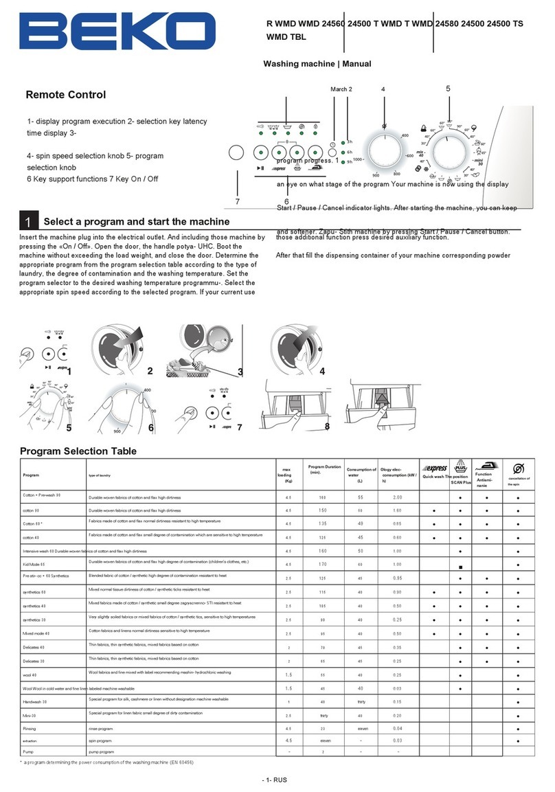 Beko WMD 24560 T R manual