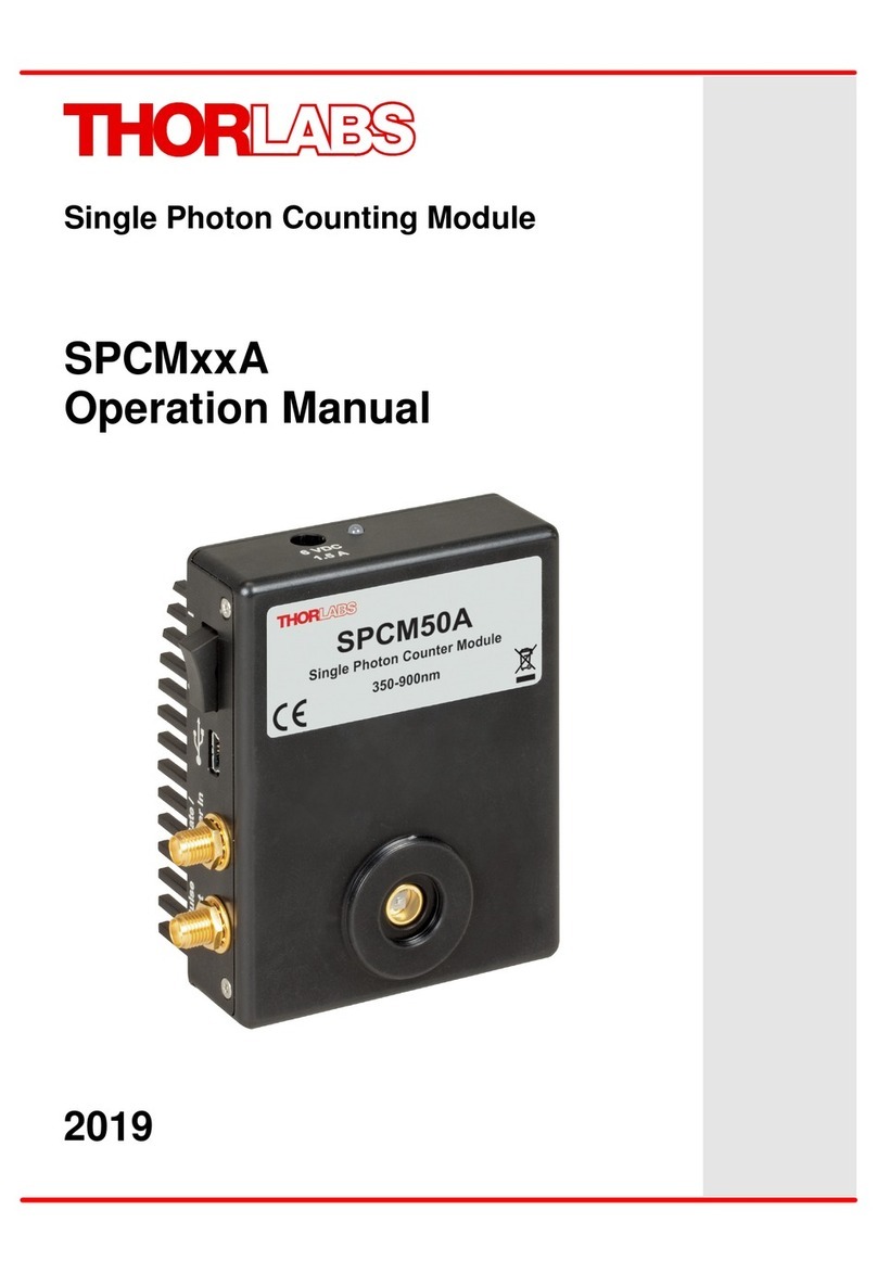 THORLABS SPCM A Series User manual